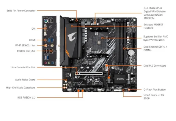 PLACA MAE GIGABYTE B550M AORUS ELITE AX - WIFI - AM4 RYZEN DDR4 - MATX - M.2 NVME - HDMI/DVI - miniatura 5